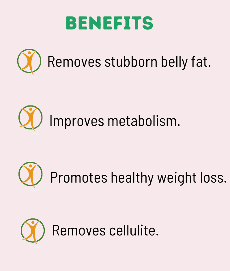 Kayapalat Inch Loss Oil – Achieve Your Fitness Goals Naturally Body Care Kayapalat Care