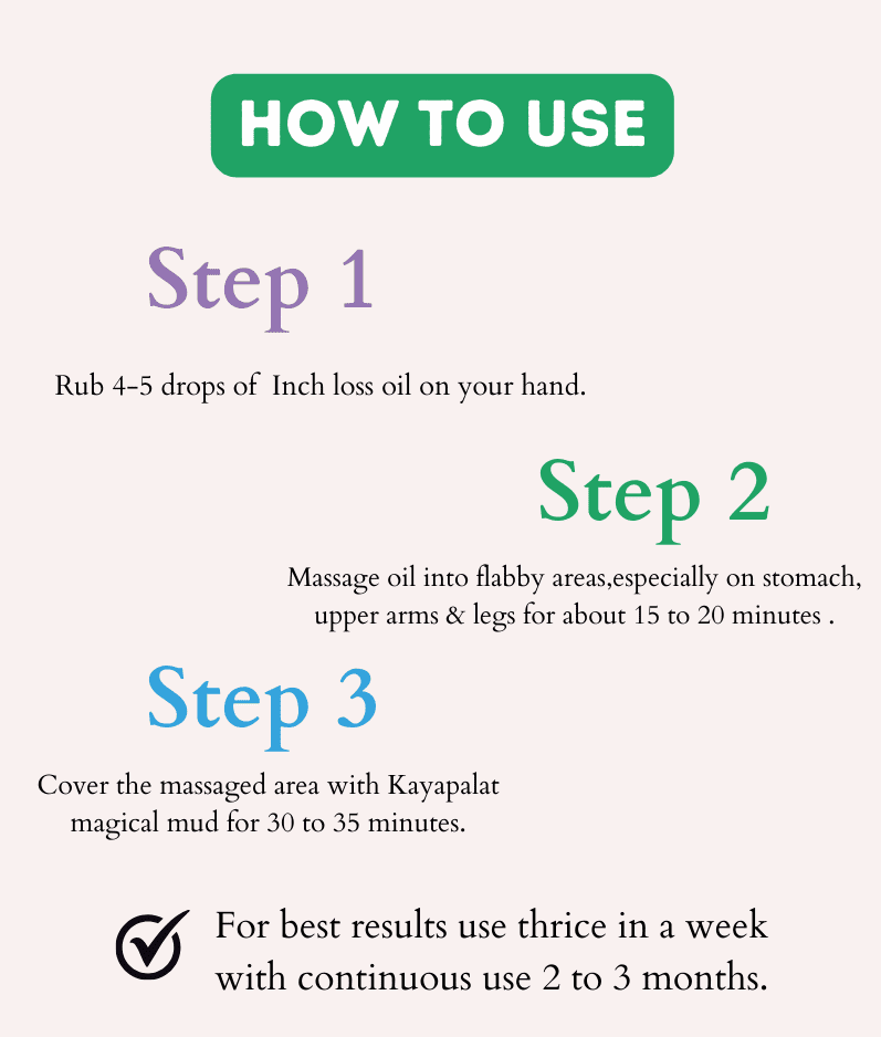 Kayapalat Inch Loss Oil – Achieve Your Fitness Goals Naturally Body Care Kayapalat Care