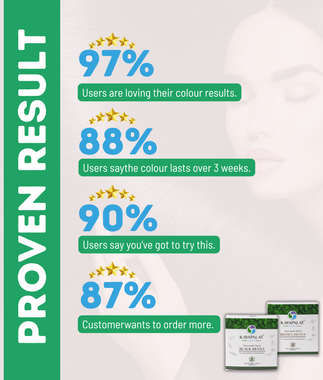 Kayapalat Heena Powder - Strengthens, Conditions & Colors Hair