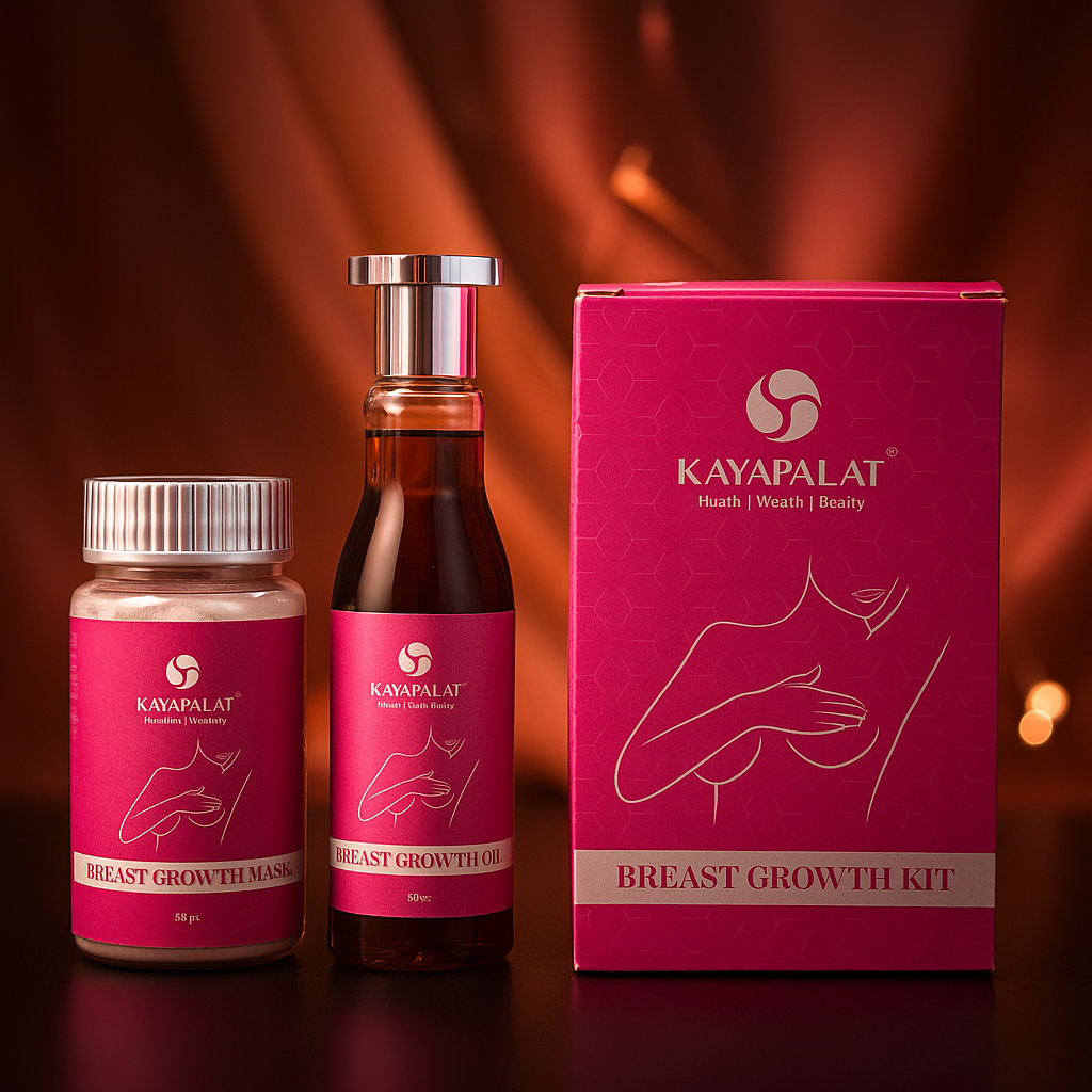 Breast Growth Kit