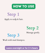 Kayapalat Hair-Oil: The Ultimate Solution for Healthy Hair Growth Hair Care Kayapalat Care