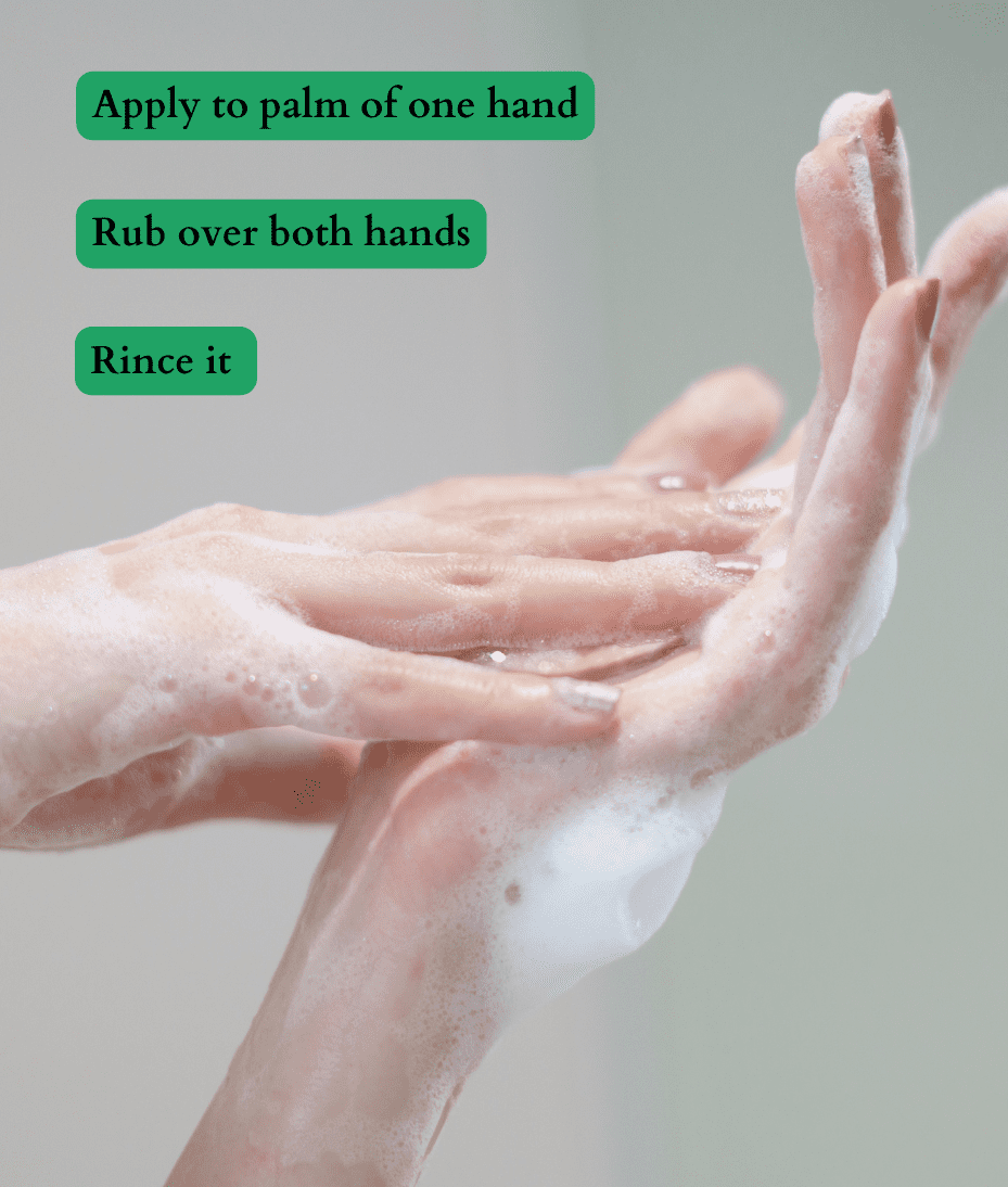Hand wash Method
