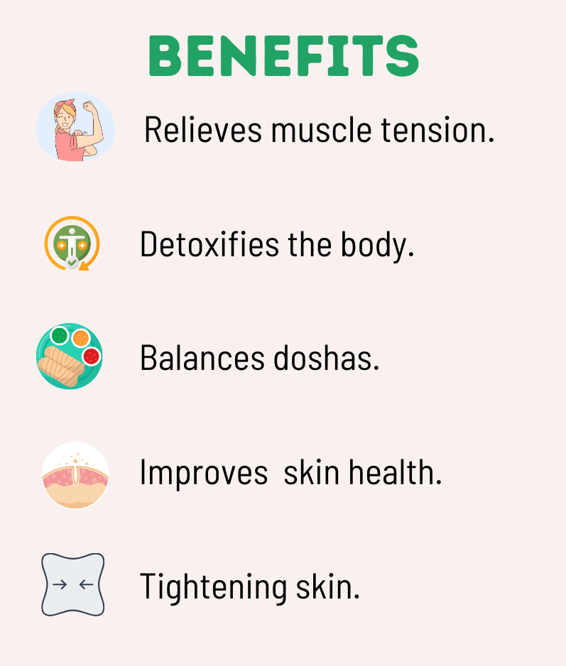Massage Potali Benefits