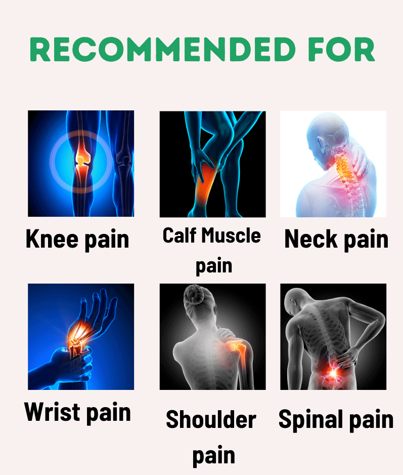 Mud Plaster for Pain