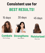 Protein Hair Pack: Nourishment and Strength for Healthier Hair - Kayapalat Care