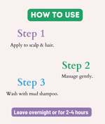 Kayapalat Hair-Oil: The Ultimate Solution for Healthy Hair Growth Hair Care Kayapalat Care 