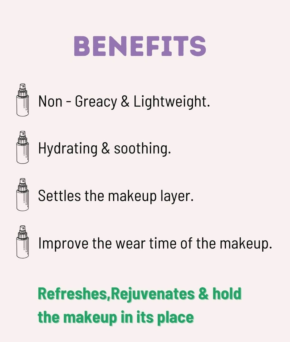 Kayapalat Makeup Fixate Spray The Ultimate Makeup Fixer for Long-Lasting thumbnail 2