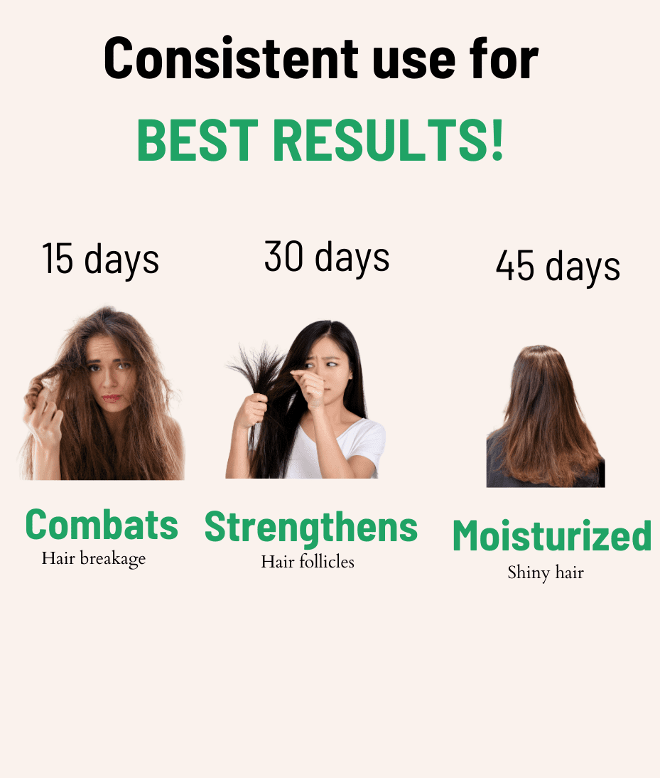 Protein Hair Pack: Nourishment and Strength for Healthier Hair thumbnail 2