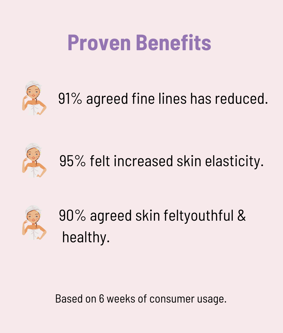 Rubber Mask – Deep Skin Rejuvenation - Kayapalat Care