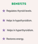 Thyroid Belt Benefits