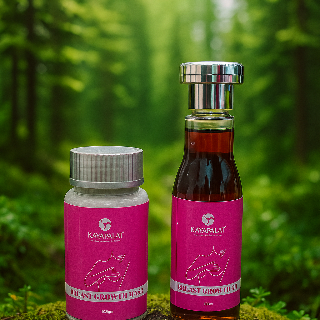 Breast Growth Kit